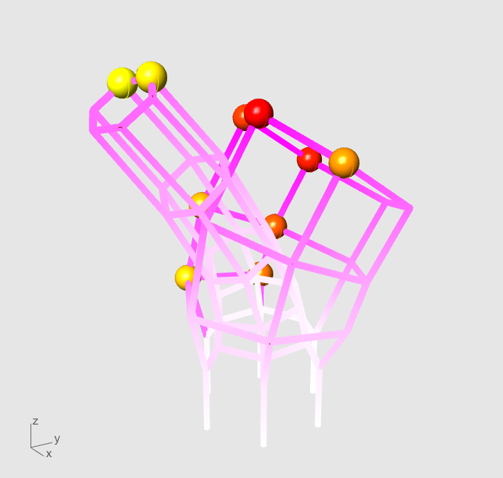 ../_images/karamba_conmech_lumped_load_max_coordinate.png