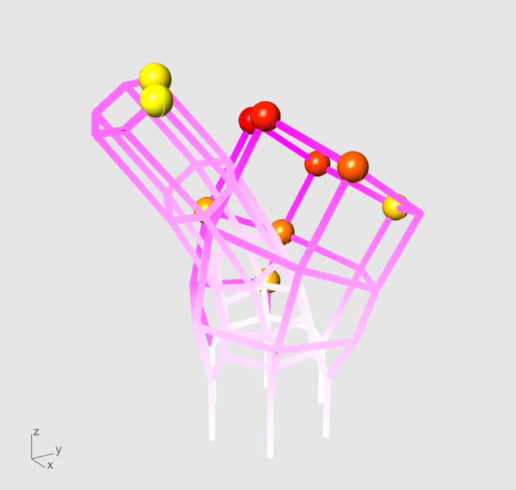 ../_images/karamba_conmech_lumped_load_max_norm.png