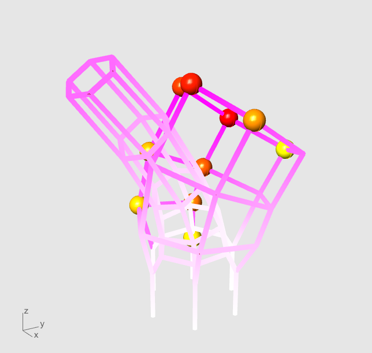 ../_images/karamba_karamba_gravity_max_coordinate.png